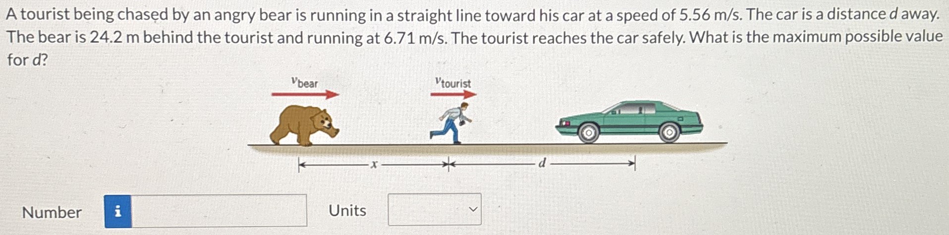 A tourist being chased by an angry bear is running in a straight line toward his car at a speed of 5.56 m/s. The car is a distance d away. The bear is 24.2 m behind the tourist and running at 6.71 m/s. The tourist reaches the car safely. What is the maximum possible value for d? Number Units