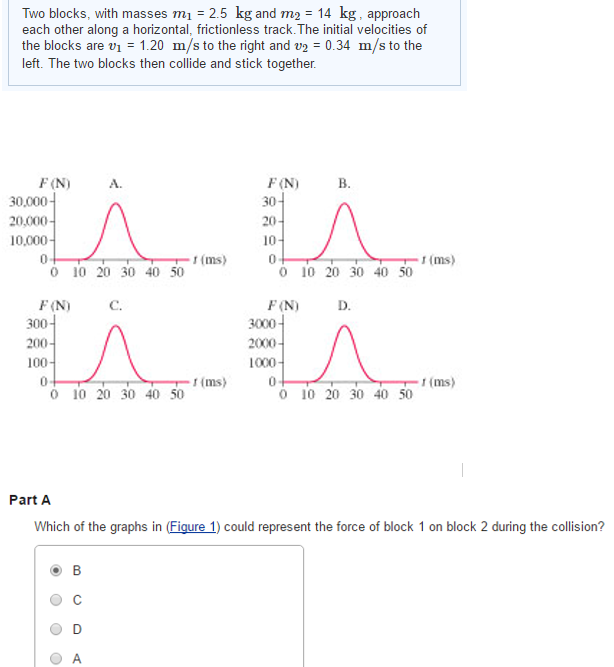 Two blocks, with masses m1 = 2.5 kg and m2 = 14 kg, approach each other along a horizontal, frictionless track. The initial velocities of the blocks are v1 = 1.20 m/s to the right and v2 = 0.34 m/s to the left. The two blocks then collide and stick together. Part A Which of the graphs in (Figure 1) could represent the force of block 1 on block 2 during the collision? B C D A