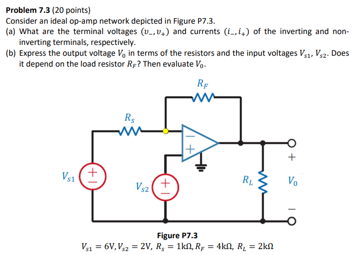 Problem 7.3 (20 points) Consider an ideal op-amp network depicted in Figure P7.3. (a) What are the terminal voltages (v−, v+) and currents (i−, i+) of the inverting and noninverting terminals, respectively. (b) Express the output voltage V0 in terms of the resistors and the input voltages Vs1, Vs2. Does it depend on the load resistor RF? Then evaluate V0. Figure P7.3 Vs1 = 6 V, Vs2 = 2 V, Rs = 1 kΩ, RF = 4 kΩ, RL = 2 kΩ 