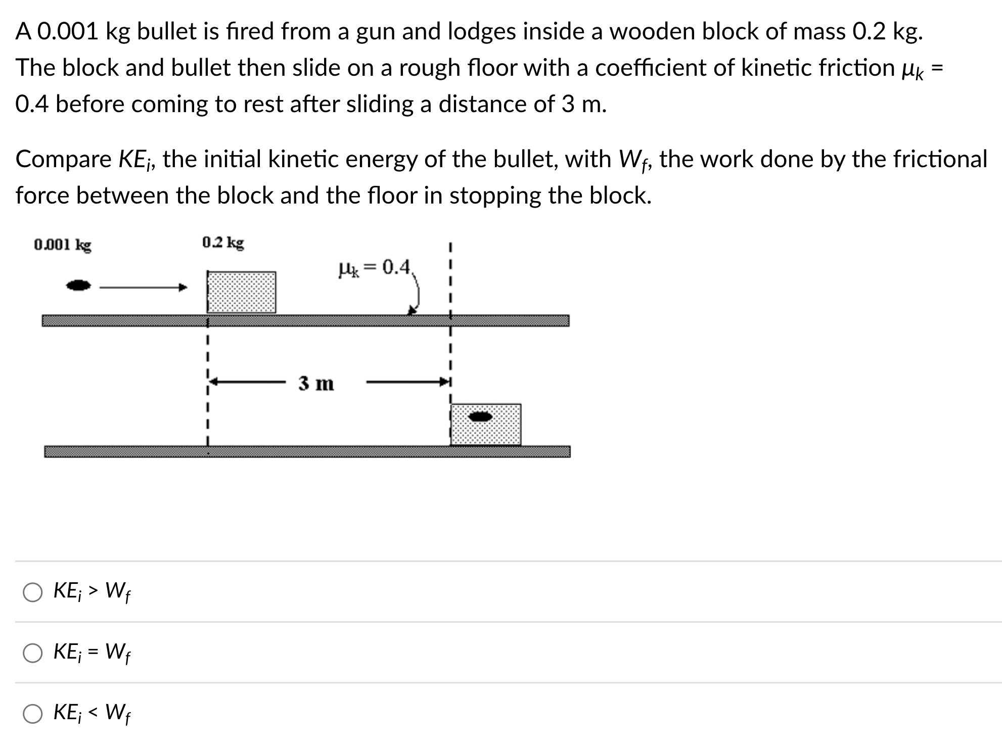 A 0.001 kg bullet is fired from a gun and lodges inside a wooden block of mass 0.2 kg. The block and bullet then slide on a rough floor with a coefficient of kinetic friction μk = 0.4 before coming to rest after sliding a distance of 3 m. Compare KEi, the initial kinetic energy of the bullet, with Wf, the work done by the frictional force between the block and the floor in stopping the block. KEi > Wf KEi = Wf KEi < Wf