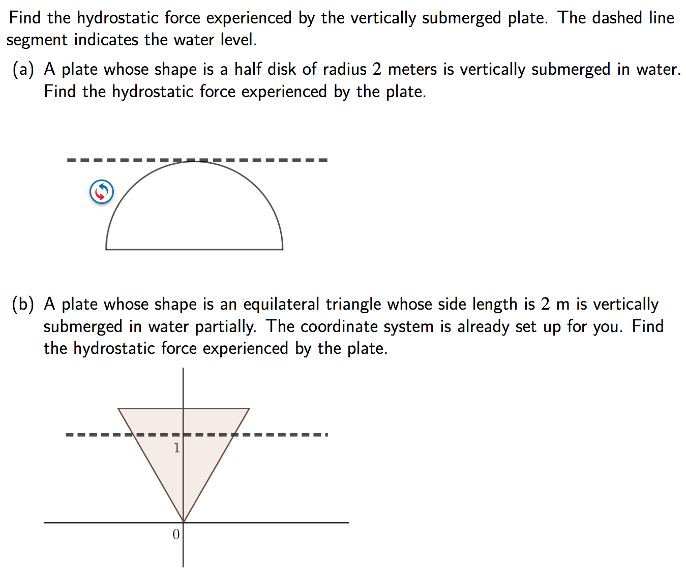 Find the hydrostatic force experienced by the vertically submerged plate. The dashed line segment indicates the water level. (a) A plate whose shape is a half disk of radius 2 meters is vertically submerged in water. Find the hydrostatic force experienced by the plate. (b) A plate whose shape is an equilateral triangle whose side length is 2 m is vertically submerged in water partially. The coordinate system is already set up for you. Find the hydrostatic force experienced by the plate. 