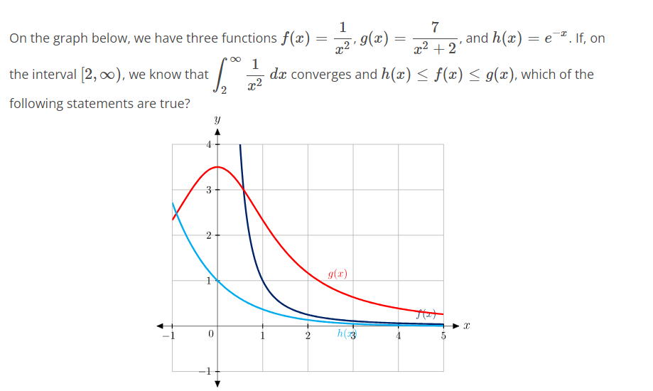 On the graph below, we have three functions f(x) = 1/x^2 , g(x) = 7/x^2+2 , and h(x) = e^-x . If, on the interval [2, ∞), we know that ∫ ∞ 2 1 x2 dx converges and h(x) ≤ f(x) ≤ g(x), which of the following statements are true? ∫ ∞ 2 g(x)dx diverges ∫ ∞ 2 h(x)dx diverges ∫ ∞ 2 g(x)dx converges ∫ ∞ 2 h(x)dx converges