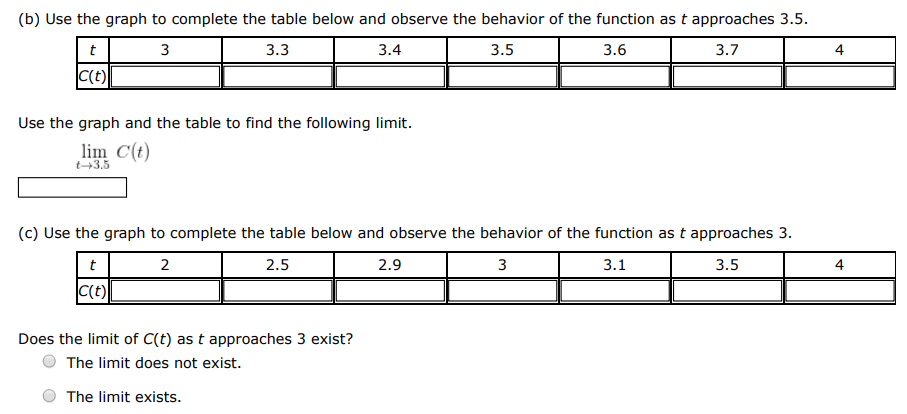 For a long-distance phone call, a hotel charges $9.25 for the first minute and $0.64 for each additional minute or fraction thereof. A formula for the cost is given below, where t is the time in minutes. (Note: [[x]] = greatest integer n such that n ≤ x. For example [[3.2]] = 3 and [[−1.6]] = −2. C(t) = 9.25 − 0.64[[−(t−1)]] (a) Use a graphing utility to graph the cost function for 0 < t ≤ 5. (b) Use the graph to complete the table below and observe the behavior of the function as t approaches 3.5 . Use the graph and the table to find the following limit. limt→3.5 C(t) (c) Use the graph to complete the table below and observe the behavior of the function as t approaches 3. Does the limit of C(t) as t approaches 3 exist? The limit does not exist. The limit exists.