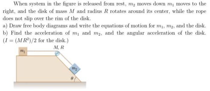 When system in the figure is released from rest, m2 moves down m1 moves to the right, and the disk of mass M and radius R rotates around its center, while the rope does not slip over the rim of the disk. a) Draw free body diagrams and write the equations of motion for m1, m2, and the disk. b) Find the acceleration of m1 and m2, and the angular acceleration of the disk. (I = (MR2)/2 for the disk.) 