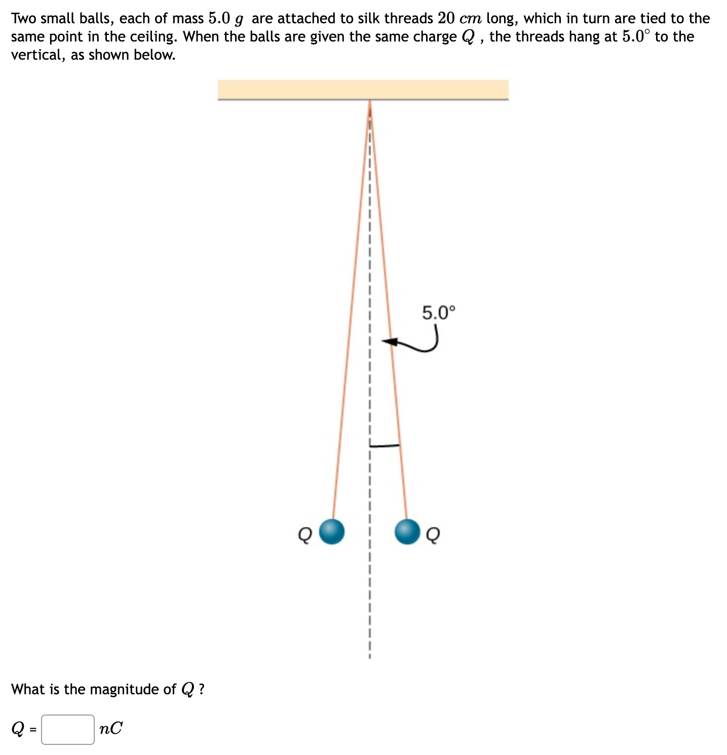 Two small balls, each of mass 5.0 g are attached to silk threads 20 cm long, which in turn are tied to the same point in the ceiling. When the balls are given the same charge Q, the threads hang at 5.0∘ to the vertical, as shown below. What is the magnitude of Q? Q = nC