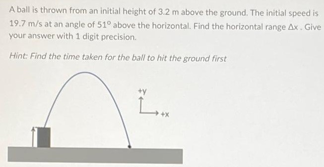 A ball is thrown from an initial height of 3.2 m above the ground. The initial speed is 19.7 m/s at an angle of 51∘ above the horizontal. Find the horizontal range Δx. Give your answer with 1 digit precision. Hint: Find the time taken for the ball to hit the ground first