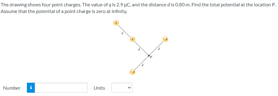 The drawing shows four point charges. The value of q is 2.9 μC, and the distance d is 0.80 m. Find the total potential at the location P. Assume that the potential of a point charge is zero at infinity. Number Units