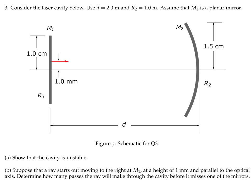 Consider the laser cavity below. Use d = 2.0 m and R2 = 1.0 m. Assume that M1 is a planar mirror. Figure 3: Schematic for Q3. (a) Show that the cavity is unstable. (b) Suppose that a ray starts out moving to the right at M1, at a height of 1 mm and parallel to the optical axis. Determine how many passes the ray will make through the cavity before it misses one of the mirrors.