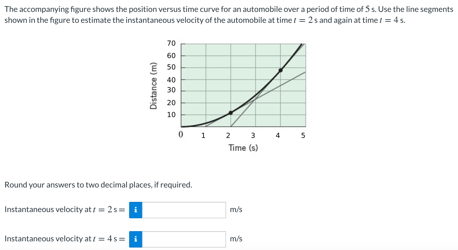 The accompanying figure shows the position versus time curve for an automobile over a period of time of 5 s. Use the line segments shown in the figure to estimate the instantaneous velocity of the automobile at time t = 2 s and again at time t = 4 s. Round your answers to two decimal places, if required. Instantaneous velocity at t = 2 s = m/s Instantaneous velocity at t = 4 s = m/s