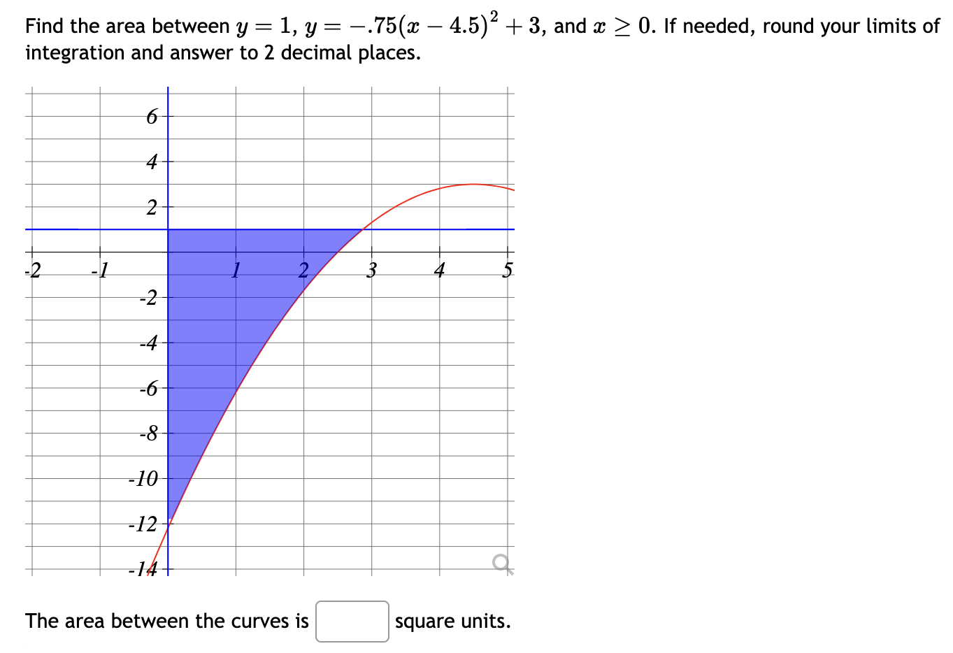 Find the area between y = 1, y = −.75(x − 4.5)2 + 3, and x ≥ 0. If needed, round your limits of integration and answer to 2 decimal places. The area between the curves is square units. 